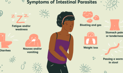 Natural Remedies To Get Rid Of The Parasites