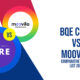 BQE Core vs Moovila
