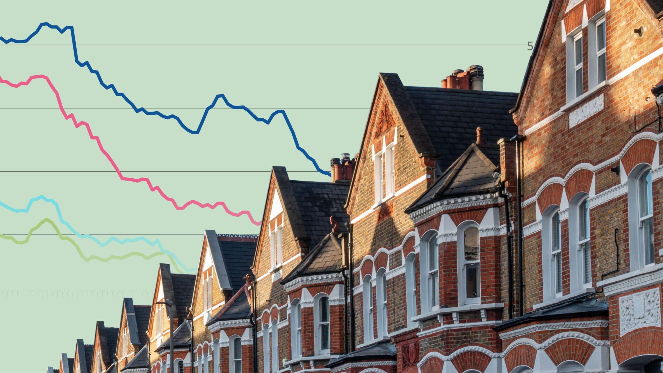 Is The Housing Market Going To Crash? Lemony Blog