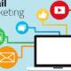 Email Marketing For B2B