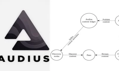 Audius