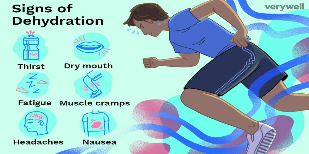 Dehydration During Exercise